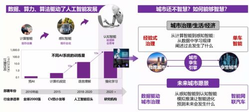 2021第五屆全球物聯(lián)網黑科技大賽國內賽區(qū)圓滿收官 初賽最后一日精彩紛呈，北京網絡技術服務引領創(chuàng)新浪潮